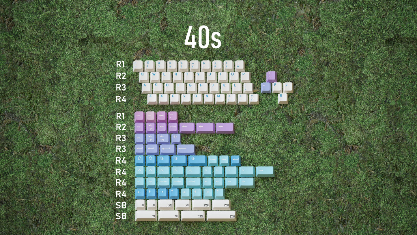 Fairy Keycaps