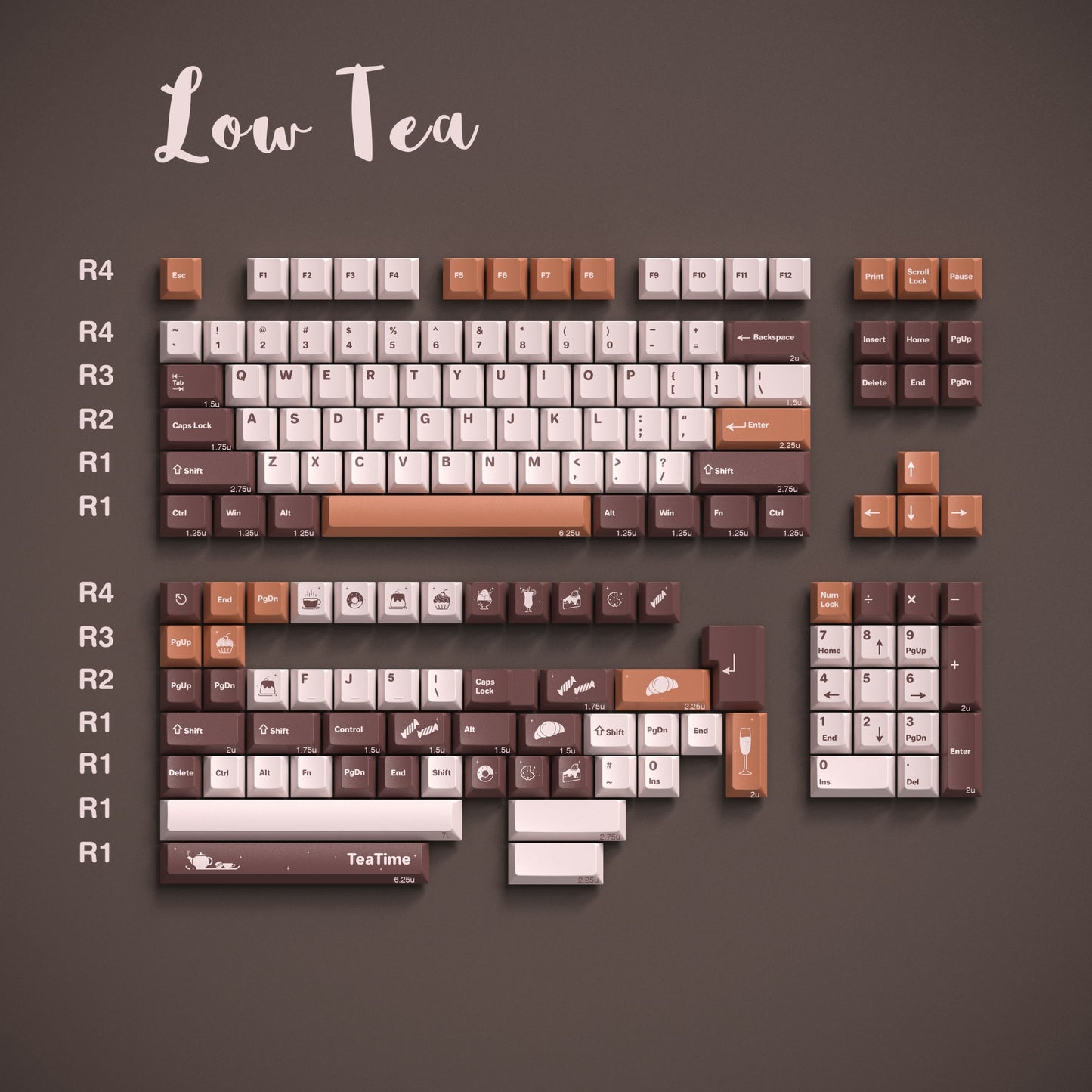 ALOHAKB Low Tea Keycaps