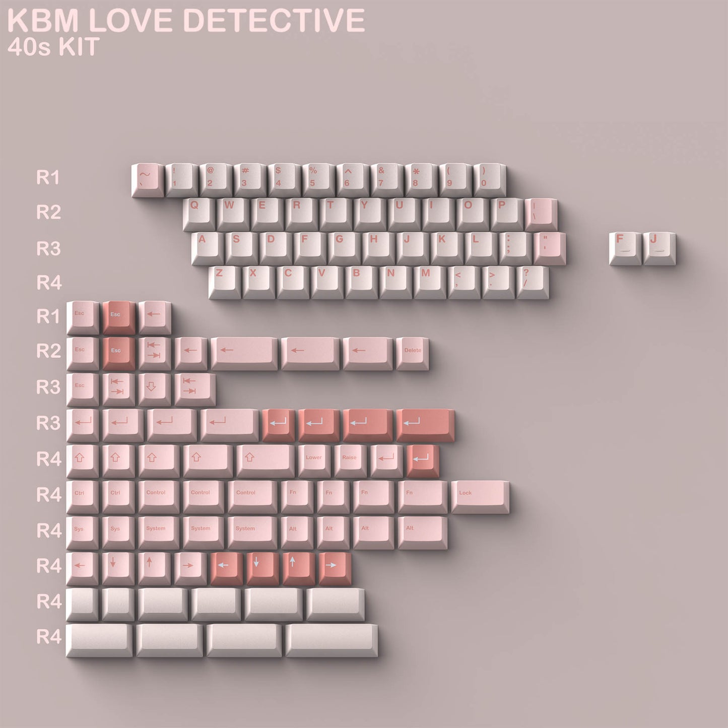 Love Detective Keycaps