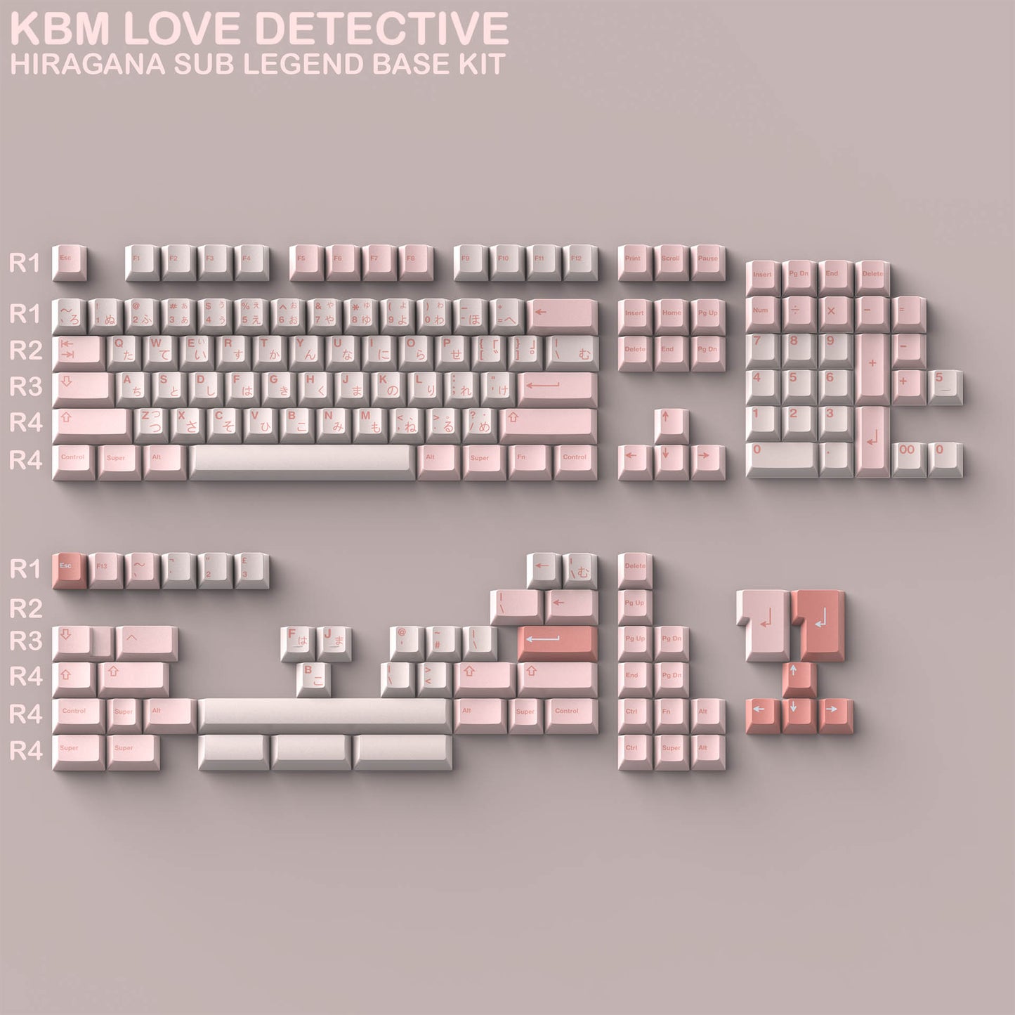 Love Detective Keycaps